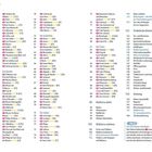 Doppelseite mit Inhaltsverzeichnis. Orte und Attraktionen auf Mallorca sind nummeriert und kategorisiert, mit Sternsymbolen markiert. Links Hauptpunkte, rechts Unterpunkte.
