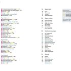 Seite 6: Inhalte zu Rügens Sehenswürdigkeiten, Aktivitäten, Reise- und Erlebnistipps. Seite 7: Bewertungen und praktische Reisetipps.