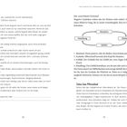 Texte: "Was du vielleicht nicht bemerkst, aber fühlen kannst." 
"Der unsichtbare Kreislauf." 
Illustration eines Kreislaufs mit: "Situation, Gedanke, Gefühl, Handlung". 
Beschreibung von Gedankenabläufen und ein Text über "Selina beim Elternabend".
