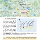 Blanefield/Strathblane. Kirkhouse Inn, Glasgow Road, Strathblane. DZ ab 95 €, ganzjährig. Hotel 3 km östlich vom Wanderweg.