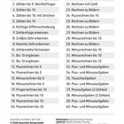"Themen der Rechenstreifen." Es folgt eine numerierte Liste von 1 bis 40 mit verschiedenen Rechenthemen.