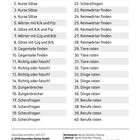 Themen der Lesestreifen: Einfache Wörter, Kurze Sätze, Gegenteile finden, Richtig oder falsch, Zungenbrecher.
