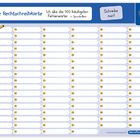 "Meine Rechtschreibkarte", "Ich übe die 100 häufigsten Fehlerwörter", "Schreibe nun!". Tabelle mit 100 Feldern. Links Affe-Illustration.