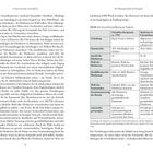 Text: "Tabelle 2.1: Unternehmensführung im Vergleich" und Details zur Struktur eines historischen und eines modernen Unternehmens.