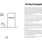 Nachsicht haben mit anderen, uns. Die Beurteilungslücke. Fließtext beschreibt persönliche Erlebnisse und Reflexionen.