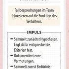 Bedürfnisse verstehen. Dialoge gestalten. Fallbesprechungen fokussieren auf Verhaltensfunktion. Impuls: Hypothesen sammeln.
