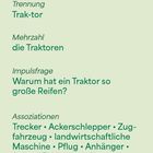 "der Traktor. Trennung: Trak-tor. Mehrzahl: die Traktoren. Impulsfrage: Warum hat ein Traktor so große Reifen? Assoziationen: Trecker, Ackerschlepper, Zugfahrzeug, landwirtschaftliche Maschine, Pflug, Anhänger, Acker, Feld, umgraben, pflügen, säen, große Reifen, starker Motor." 

Ein hellgrüner Hintergrund mit kleinen Illustrationen von Pflanzen oben links.