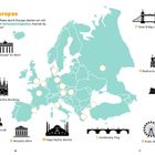 Hotspots Europas: Sehenswürdigkeiten in Europa auf einer Karte. Enthält Abbildungen von Wahrzeichen wie Eiffelturm, Sagrada Familia.