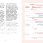 Links ein Fließtext über hormonelle Stimulierung und IVF. Rechts vier Protokolle zur Behandlung: Lang, Antagonisten, Münchner, Kryo.
