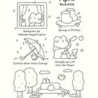 April Bucketlist: Beobachte fallende Regentropfen, springe in Pfützen, schütze Energie, genieße Luft, Spaziergang im Park. Niedliche Illustration.