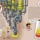 Text: "Kein Pi-Pi Hormon" und "Antidiuretisches Hormon". "PANIKMODUS! PANIKMODUS!" Illustration mit Rohren, Urinbehältern.