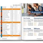 Die passende Tour: Einfach und schnell die richtige Tour finden. KurzTouren, PanoramaTouren, PowerTouren, ÖffiTouren.