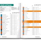 "Inhalt und Touren", gefolgt von einer Liste mit Touren, Nummern, Entfernungen und Zeiten.