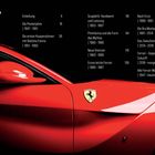 "Inhalt: Einleitung, Die Pionierjahre, Kooperationen, Scaglietti, Pininfarina, Neue Grenzen, Enzos letzte Ferrari, Nach Enzo, Ära Montezemolo, Marchionne, Gegenwart, Alle Modelle. Rotes Auto mit einem Ferrari-Logo."