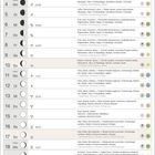"Ich finde meine Balance in mir selbst." Oktober Kalender mit Mondphasen, Symbolen und gesundheitlichen Empfehlungen für jeden Tag.