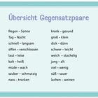Übersicht von Gegensatzpaaren: Regen-Sonne, krank-gesund, Tag-Nacht, groß-klein. Türkiser Rahmen.