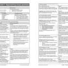 Kapitel 7, Einheit 1: Annäherung an Essayfragen. Lernziele: Klarung von Essay-Fragen, Planerstellung. Hauptfrage: Wie antworte ich?