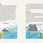 Text: "Warm fronts", "Cold fronts", Details über Wetterfronten. Illustrationen mit Wolkenformationen und Wetterbedingungen.