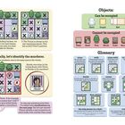 Text oben links: "Objects: Can be occupied". Oben rechts: "Glossary". Unten: "Finally, let’s identify the murderer."