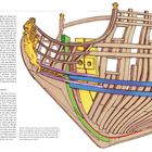 Text oben: "THE LOST SHIPS OF CHARLES II’S NAVY". Rechts oben: "GLOUCESTER". Unten eine farbige Zeichnung eines Schiffsrumpfs.
