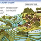 "Auf den Bergterrassen" in großen Buchstaben. Rechterhand Reisfelder, Menschen und traditionelle Gebäude in einer farbenfrohen Illustration.