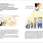 - Das Parlament beschließt die Gesetze.
- Die Würde des Menschen ist unantastbar.
Illustration mit Menschen unterschiedlicher Altersgruppen.