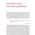"Die Phasen der Gewichtsreduktion" in großer, rosafarbener Schrift. Zitat von Sophie, 50: "Ich kann es kaum erwarten, aufzuwachen und schlank zu sein." Text über eine Patientin, die in der Sprechstunde über einen erlebten "Klickmoment" erzählt.