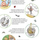 Ein Zuhause für Insekten. Conni baut eine Behausung, indem sie Dosen und Holzklötze für Insekten vorbereitet.