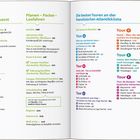 Inhalt: Das Beste zuerst, Planen - Packen - Losfahren, Touren an der französischen Atlantikküste. Tour A bis F.