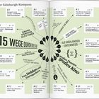 „Ihr Edinburgh-Kompass: 15 Wege durch die Stadt.“ Eine Illustration mit verschiedenen Sehenswürdigkeiten in Edinburgh.