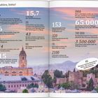 "Zahlen, bitte!" Eine Übersicht von Málaga mit Statistiken und Fakten vor einer Stadtansicht mit Gebäuden und Hügeln.