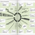 "Ihr Elsass-Kompass: 15 Wege durch die Region. Titel und Seitenzahlen bieten Reisetipps durch das Elsass. Grüntöne."