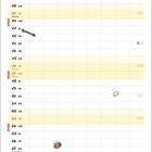 Kalenderblatt für Mai, Comic am Ende: „24 Kettensägen, das wird Wellen der Begeisterung auslösen!“, Motorradzeichnung.