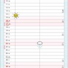 Kalender Mai mit Feiertagen und Muttertag. Hello Kitty mit rosa Schleife fährt Skateboard. Icons: Sonne, Wolke, Milchpackung.