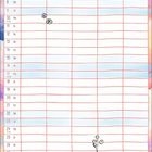 Text: "Name", "Mai", "Diese drei kleinen Schutzengel passen auf die Familie auf. Sie schicken Zuversicht, gute Laune und schöne Momente zuhause." Es handelt sich um einen Kalender mit Illustrationen von Engeln und Wolken.