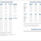 Übersichtstabelle der Schulferien 2027 für Deutschland, Österreich und Schweiz, mit Ferienzeiten nach Bundesländern.