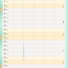 Kalender, Monat Mai. Feiertage: 1. Maifeiertag, 6. Christi Himmelfahrt, 9. Muttertag, 16.-17. Pfingsten. Illustration: Tagebuch.