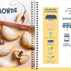 "Schoko-Monde", knusprige Blätterteigtaschen mit Schokoaufstrich, Zutaten und Utensilien wie Backblech und Puderzucker.