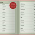 Liste der häufigsten Vogelarten Deutschlands. Tabelle mit Vogelnamen, aufgeteilt in Kategorien wie Schwäne, Gänse, Enten.