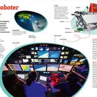 **Taucherroboter: Hightech in der Tiefe.**

*Wer in die Tiefsee will, braucht Hightech...*

**FERNGESTEUERT geht’s nach unten.**

**LIVE-ÜBERTRAGUNG**

**IM FORSCHUNGSTAUCHBOOT**

**Alvin an der Titanic**

Oben: Ein U-Boot mit Beschriftungen. Unten: Menschen vor vielen Bildschirmen.