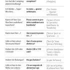 Text im oberen Rand: "Campingplatz". Unten Tabelle mit deutschen und italienischen Ausdrücken. Seitenzahl: 69.