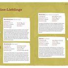 "Gemüse-Lieblinge" oben links. Vier Gemüsesorten: Buschbohnen, Knoblauch, Kohlrabi, Kürbis, mit Pflegehinweisen und Bildern.