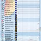 Kalender für Mai 2027 mit täglichen Tipps zur Hausarbeit und Gartenpflege. Mondphasen-Symbole neben den Daten angezeigt.
