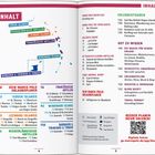 „Barbados & Trinidad & Tobago“ und „Marco Polo Highlights“. Karte von Barbados und Trinidad mit markierten Sehenswürdigkeiten.