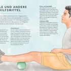 Titel: "BÄLLE UND ANDERE HILFSMITTEL". Illustration eines Mannes, der auf einem grünen Ball sitzt.