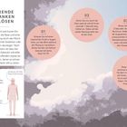 „STÖRENDE GEDANKEN AUFLÖSEN”: Übung mit Atemanweisungen, um Gedanken loszulassen. Hintergrund zeigt Wolken.