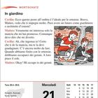 WORTSCHATZ: In giardino. Dialog zwischen Cecilia und Matteo über Gartenarbeit. Datum: Mittwoch, 21. April. Bild: Zwei Personen pflanzen.