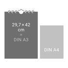 Links: "29,7 × 42 cm = DIN A3", rechts: "DIN A4". Darstellung von Papierformaten.