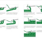 Anleitungen zum Häkeln von Stäbchen und tiefergestochenen festen Maschen mit nummerierten Schritten und Illustrationen.