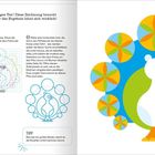 Pfau. Zeichnung erfordert Geduld, lohnt sich aber. Tipp: Großes Raster nutzen. Anleitungen zum Zeichnen mit Kreisen und Linien.